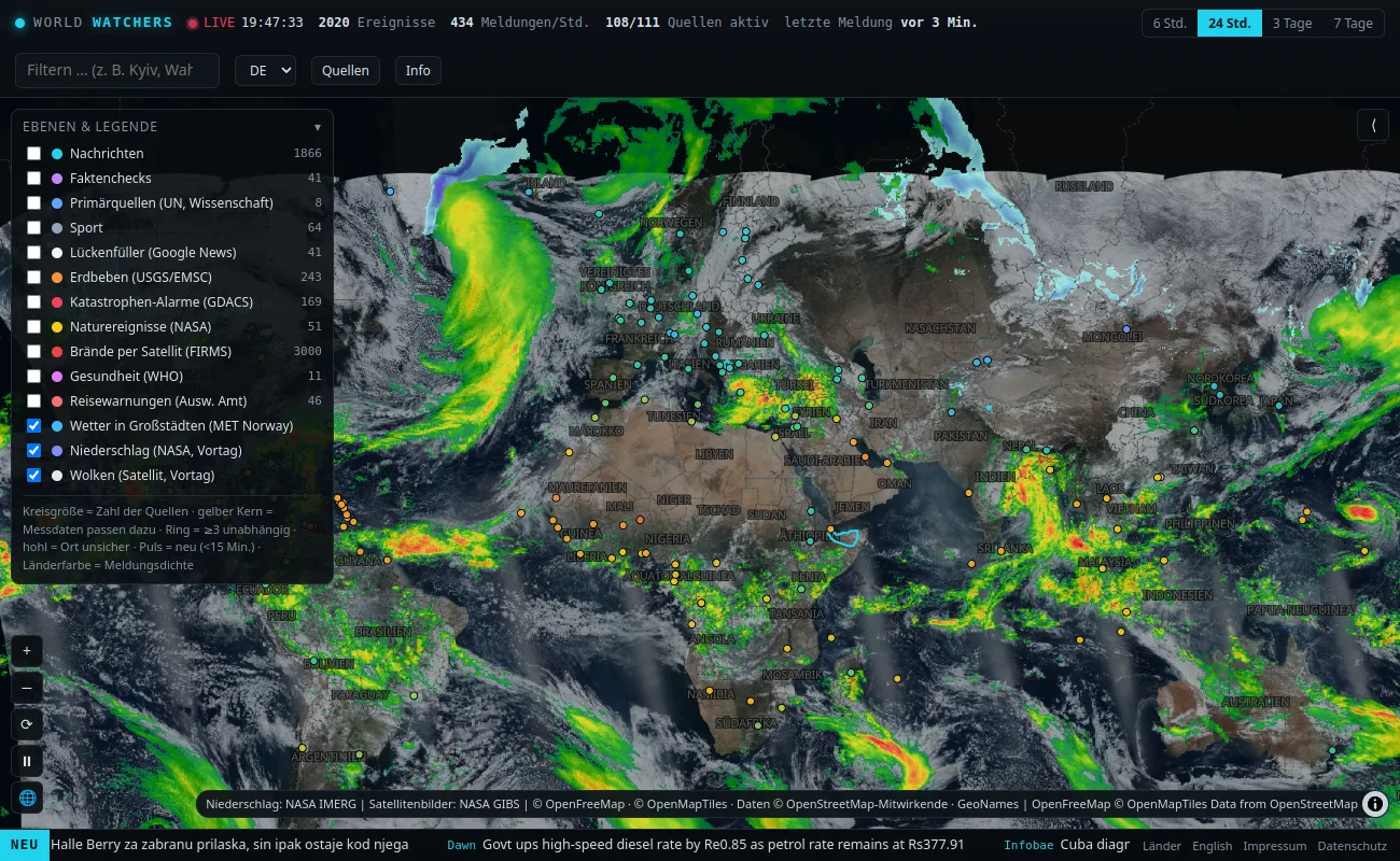 WorldWatchers mit Wolken-, Niederschlags- und Wetterebene
